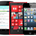 Your Smart Phone & Your Productivity: Pros and Cons
