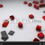 Why your Fashion Brand Should Consider Video Content to Add Value